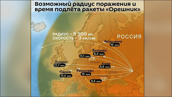 Русия се оттегли от Договора за РСМД и затвари небето над Астраханска област. Подготвя ли се удар с „Орешник“?